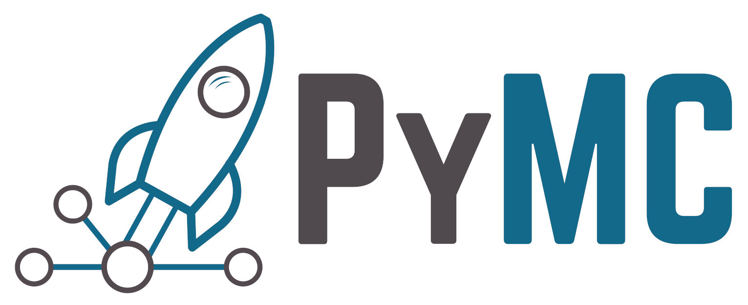 PyMC 6808 documentation - Home